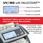 Cassida 5520 ValuCount display